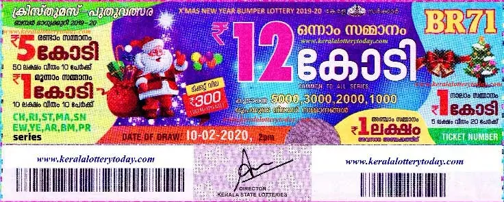 A ticket of the kerala state bumper lottery 2020